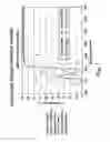 Fig. 02 - Directly photodefinable polymer compositions and methods thereof