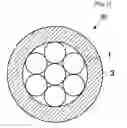 Fig. 02 - Polyester Resin Composition for Covering Material of Cable and Cable Using the Same