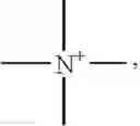 Fig. 06 - Composition Containing Polyamino-Polysiloxane And/Or Polyammonium-Polysiloxane Compounds On A Substrate