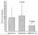 Fig. 01 - Pharmaceutical dopamine glycoconjugate compositions and methods of their preparation and use