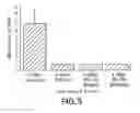 Fig. 06 - Pharmaceutical dopamine glycoconjugate compositions and methods of their preparation and use