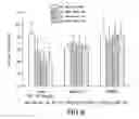 Fig. 09 - Pharmaceutical dopamine glycoconjugate compositions and methods of their preparation and use