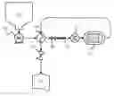 Fig. 01 - Catalysts and Methods for Complex Carbohydrate Hydrolysis
