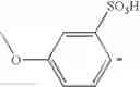 Fig. 124 - Stable liquid formulations of anionic dyes