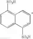Fig. 17 - Stable liquid formulations of anionic dyes