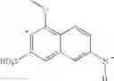 Fig. 19 - Stable liquid formulations of anionic dyes
