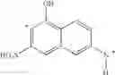 Fig. 23 - Stable liquid formulations of anionic dyes