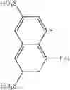 Fig. 25 - Stable liquid formulations of anionic dyes