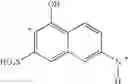 Fig. 46 - Stable liquid formulations of anionic dyes