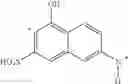Fig. 74 - Stable liquid formulations of anionic dyes