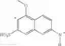 Fig. 91 - Stable liquid formulations of anionic dyes