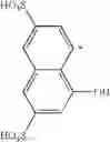 Fig. 97 - Stable liquid formulations of anionic dyes