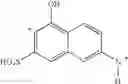 Fig. 99 - Stable liquid formulations of anionic dyes