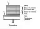 Fig. 01 - Light Emitting Compound for Electroluminescent Applications