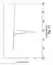 Fig. 14 - Crystalline forms of Donepezil base