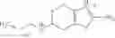 Fig. 05 - Method for the resolution of 2-amino-6-propylamino-4,5,6,7-tetrahydrobenzothiazol and intermediate compounds