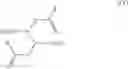 Fig. 11 - Method for the resolution of 2-amino-6-propylamino-4,5,6,7-tetrahydrobenzothiazol and intermediate compounds