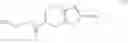 Fig. 14 - Method for the resolution of 2-amino-6-propylamino-4,5,6,7-tetrahydrobenzothiazol and intermediate compounds