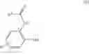 Fig. 17 - Methods for the manufacture of biphenyl amines