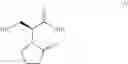 Fig. 08 - Process for Preparing Levetiracetam and Racemization of (R)- and (S)-2-Amino Butynamide and the Corresponding Acid Derivatives