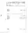 Fig. 02 - Novel Iridium Complex and Organic Electroluminescence Device Using the Same