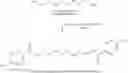Fig. 27 - Polyurea Compositions and Compounds for the Preparation Thereof