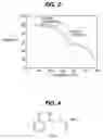 Fig. 04 - NOVEL CRYSTAL OF (S)-(+)-2-(2-CHLOROPHENYL)-2-HYDROXY-ETHYL CARBAMATE