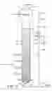 Fig. 12 - Optimized liquid-phase oxidation