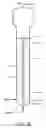Fig. 18 - Optimized liquid-phase oxidation