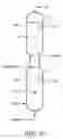 Fig. 20 - Optimized liquid-phase oxidation