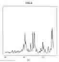 Fig. 04 - Nateglinide crystals