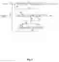 Fig. 04 - Production of sodium diformate