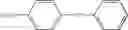 Fig. 47 - Peroxidic perfluoropolyethers