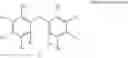 Fig. 04 - Process for production of 2-Benzylphenol compound