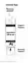 Fig. 01 - SEPARATION OF FLUOROUS COMPOUNDS