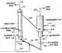 Fig. 01 - Process for the Preparation of Hydrogenated Hydrocarbon Compounds