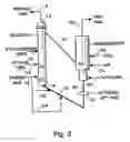 Fig. 03 - Process for the Preparation of Hydrogenated Hydrocarbon Compounds