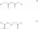 Fig. 03 - Hydroprocessing catalyst, preparation method thereof and use of same