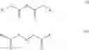 Fig. 05 - Hydroprocessing catalyst, preparation method thereof and use of same