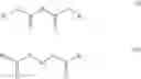 Fig. 06 - Hydroprocessing catalyst, preparation method thereof and use of same