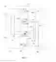 Fig. 03 - Energy integrated processes including alkylation and transalkylation for making detergent range alkylbenzenes
