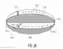 Fig. 17 - Electronically Controlled Ingestible Capsule for Sampling Fluids in Alimentary Tract