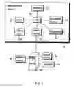 Fig. 03 - Method, Measurement Device, Computer Program and System for Providing a User with Feedback an Activity