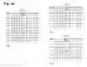 Fig. 27 - SYSTEM AND METHOD FOR PROCESSING DIRECTLY-COLLECTED NORMALIZED VOICE FEEDBACK FOR USE IN AUTOMATED PATIENT CARE