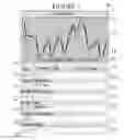 Fig. 04 - Small Animal Pulse Oximeter User Interface