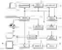 Fig. 01 - Ultrasonic diagnostic imaging system configured by probe firmware