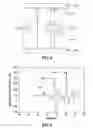 Fig. 07 - Ultrasonic bone assessment apparatus and method