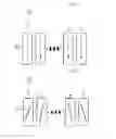 Fig. 03 - Method of Compounding and Ultrasound Image