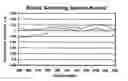 Fig. 01 - Multi-excitation diagnostic system and methods for classification of tissue