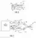 Fig. 03 - Rapid thermal detection of cardiac output change